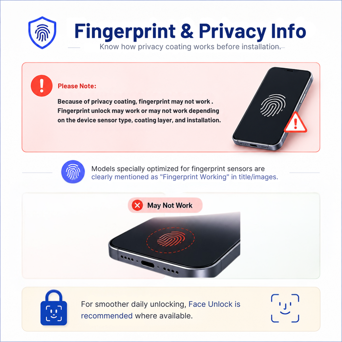 Anti-Spy Privacy Tempered Glass For Samsung Galaxy Z Fold 4