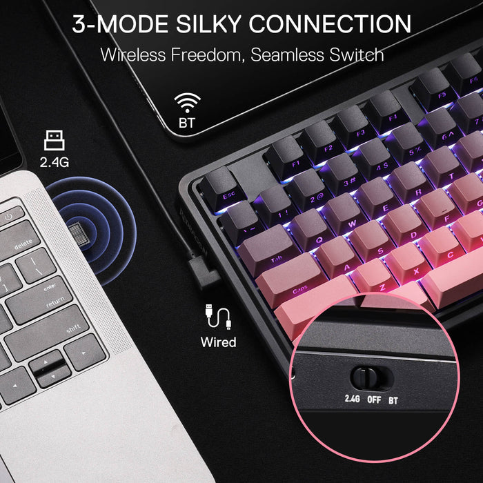 Redragon K728 PRO 80% Wireless Gasket Gaming Keyboard, 3-Mode 87 Keys TKL Mechanical Keyboard w/South-Facing LED & Hot-Swap Socket, 5-Layer Noise Dampening, Custom Linear Switch, PBT Gradient Keycaps