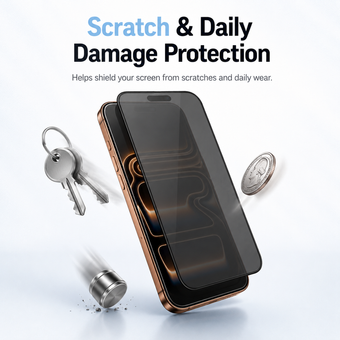 Anty-spy 360° Privacy Tempered Glass for iPhone 18 Pro Max