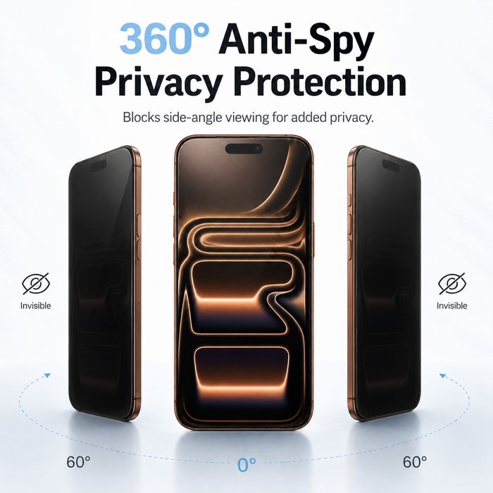 Anty-spy 360° Privacy Tempered Glass for iPhone 18 Pro