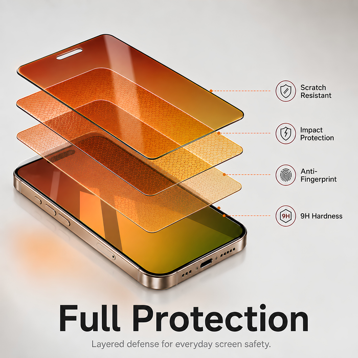 ColorShield Rainbow Privacy Tempered Glass For Apple iPhone 16 Pro Max