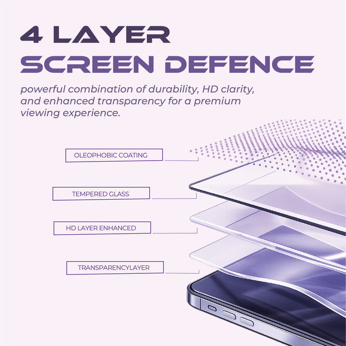 Edge Fusion Full Glue Glass for Realme  P4 Power