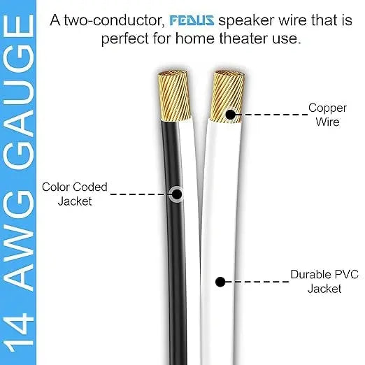 FEDUS 14 Gauge/AWG Speaker Wire Oxygen-Free Copper 2 Conductors Audio Speaker Cable for Car Speakers Stereos, Subwoofer, Home Theater Speakers, HiFi Surround Sound system, Radio (White+black) FEDUS