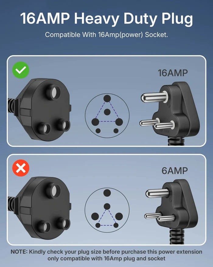 FEDUS 16Amp 3000W Heavy Duty Male to Female 3 Pin 16AMPS Power Extension Cord Wire 16A 16AWG Long Indoor Outdoor Power Extension Electrical Extender Power Cable for appliances Electronics Tool FEDUS