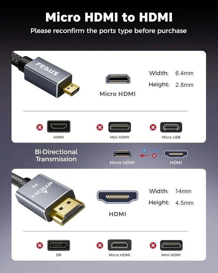 FEDUS 4K Micro HDMI to HDMI Cable 1.5 Meter, Micro HDMI 2.0 Adapter [4K@60Hz, 2K@144Hz 120Hz] 4K 18Gbps HDR, Compatible for Samsung G8, G9, Camera, Rasp Berry Pi 5 4, go pro Hero, Cam Link FEDUS