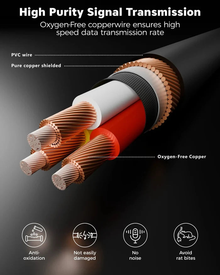 FEDUS 6.35mm (1/4 Inch) TRS Mono Male to XLR Female Cable, Gold-Plated Heavy Duty Oxygen-Free Copper Shielded Audio Patch Cord for Microphones, Speakers, Guitars DJ Mixers Amplifiers Studio Recording FEDUS