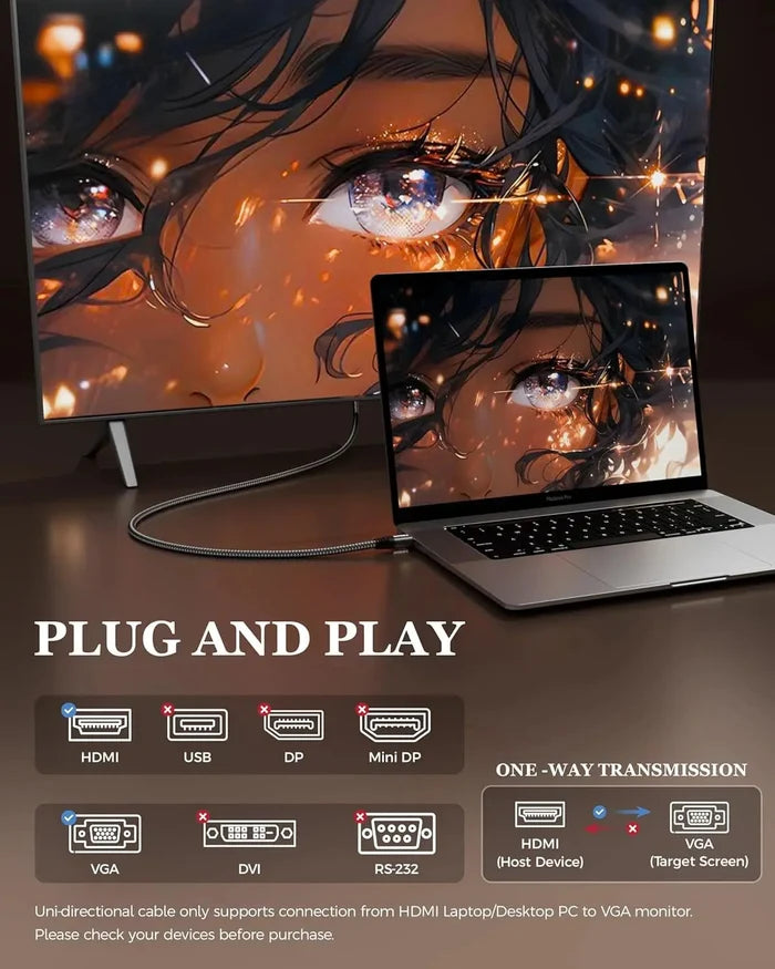 FEDUS HDMI to VGA Cable Adapter 1080P@60Hz Uni-Directional HDMI Computer to VGA Monitor Cable (Male to Male) Compatible for Computer, Desktop, Laptop, PC, Monitor, Projector, HDTV, Roku, Xbox FEDUS