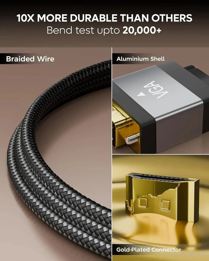 FEDUS HDMI to VGA Cable Adapter 1080P@60Hz Uni-Directional HDMI Computer to VGA Monitor Cable (Male to Male) Compatible for Computer, Desktop, Laptop, PC, Monitor, Projector, HDTV, Roku, Xbox FEDUS