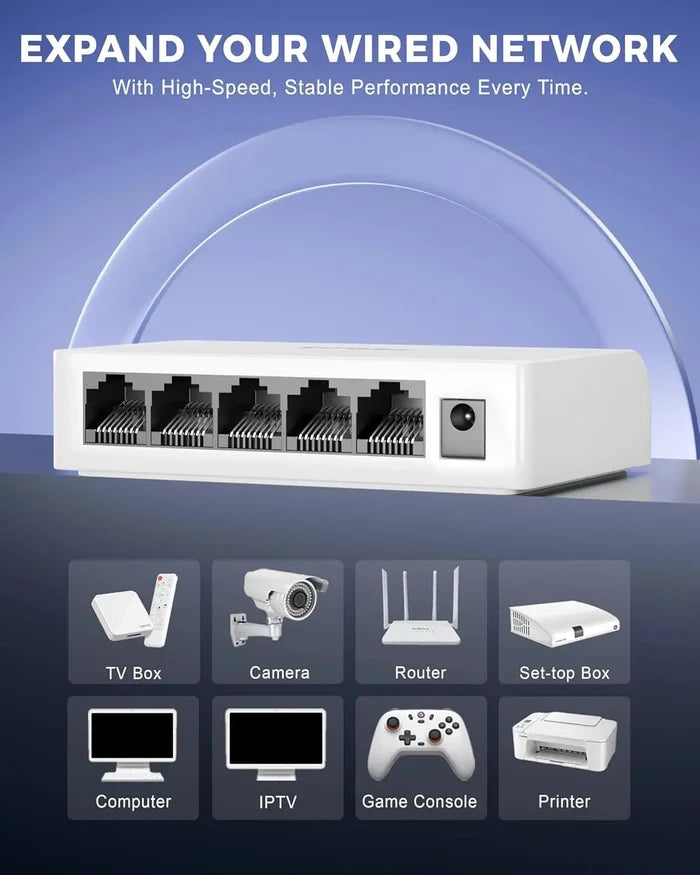 White network switch with connectivity icons for various devices on a blue background