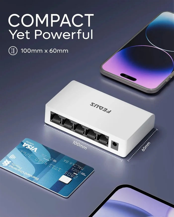 Small white device with multiple ports on a dark background, next to a smartphone and credit card for scale.