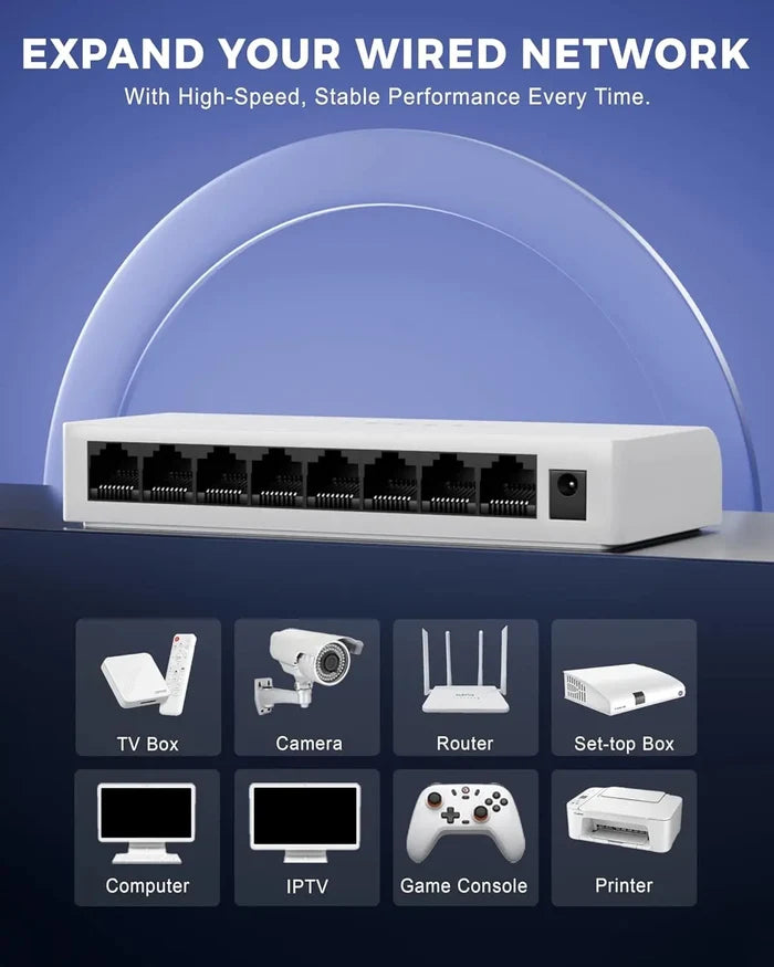 Network switch with expand your wired network text and device compatibility icons on a blue background