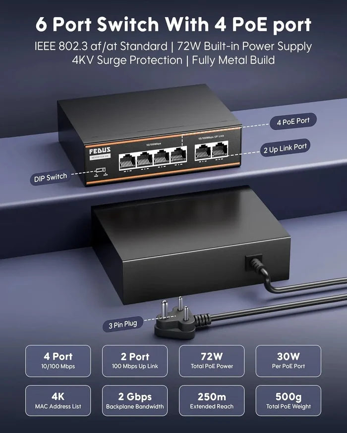 FEDUS NextSwitch-400 6 Port AI PoE Switch, 10/100 Mbps 4 PoE + 2 Uplink 60W Active PoE for IP Cameras, NVR, VoIP, 250m Long Range,VLAN Isolation,6KV Surge Protection Ethernet lan extender network splitter FEDUS