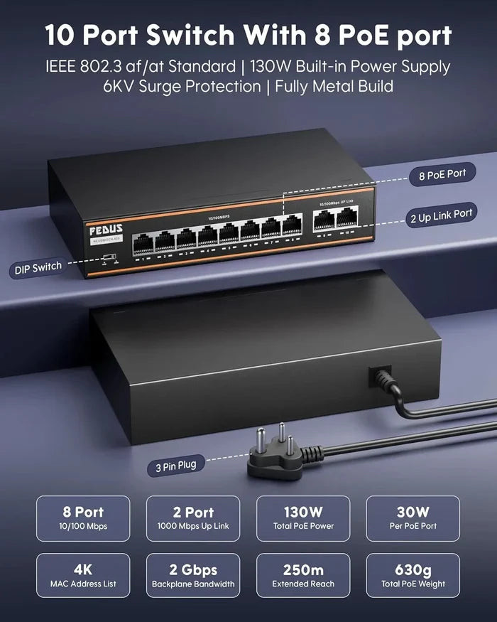 FEDUS NextSwitch-8000UG 10 Port PoE Switch (8 PoE+ 10/100Mbps, 2 1000Mbps Gigabit Uplink) 130W Built-in Power, 250m Extended Range, 6KV Surge Protection, 802.3af/at Plug & Play Unmanaged Ethernet Hub FEDUS
