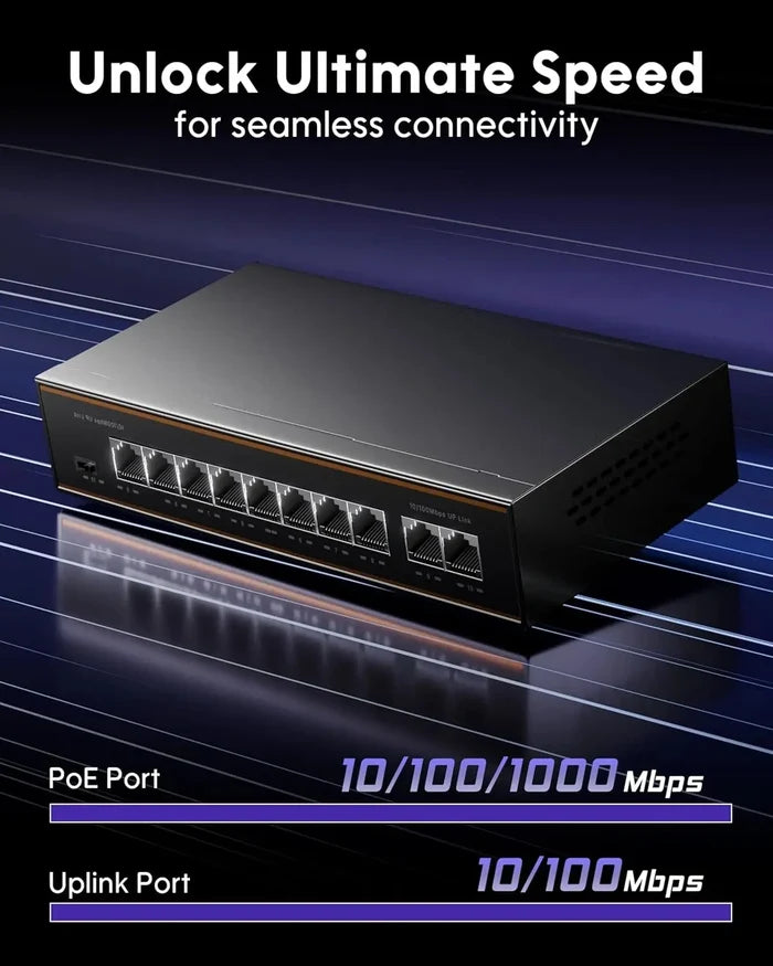FEDUS NextSwitch-8000UG 10 Port PoE Switch (8 PoE+ 10/100Mbps, 2 1000Mbps Gigabit Uplink) 130W Built-in Power, 250m Extended Range, 6KV Surge Protection, 802.3af/at Plug & Play Unmanaged Ethernet Hub FEDUS
