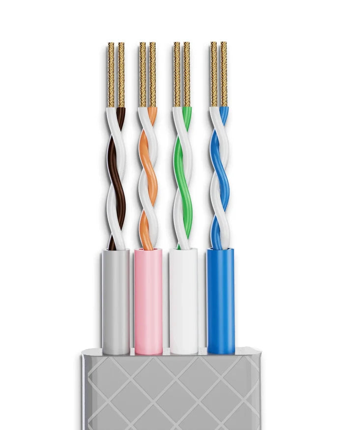 FEDUS Pure Copper Lift Cable Non-Steel, Flexible Elevator Control Cable, Multi-Core 24AWG for Passenger & Freight Lifts FEDUS