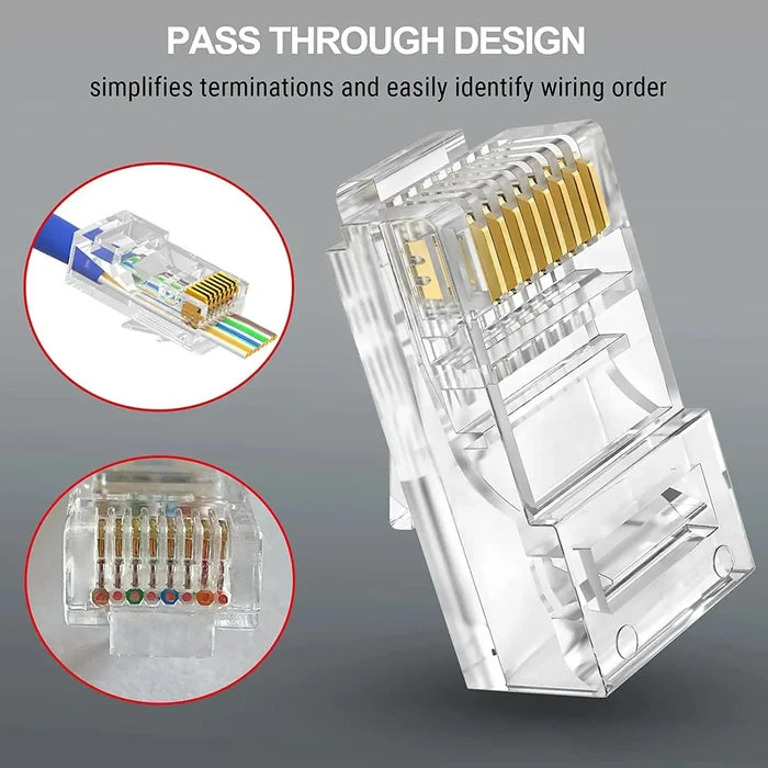 FEDUS RJ45 Crimping Tool Kit, Passthrough Crimping Tool RJ45 for Cat8, Cat7, Cat6A, Cat5E, Cat5 RJ45, 25PCS RJ45 Connector, Network LAN Tester, Cut and Strip Tool, Green, combo-4 FEDUS
