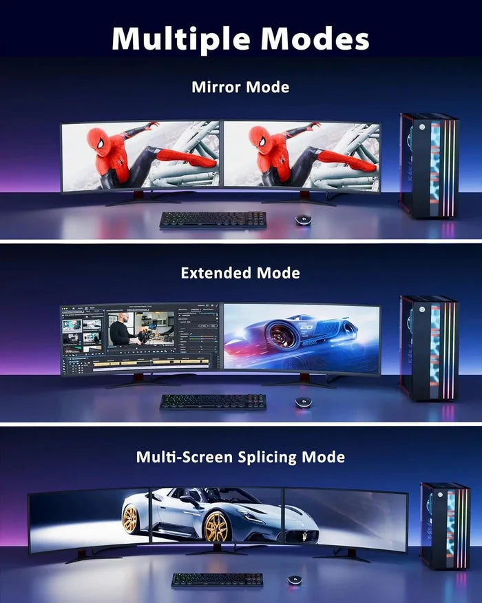 Three modes of a multi-monitor setup with Spider-Man, video editing software, and car images displayed.