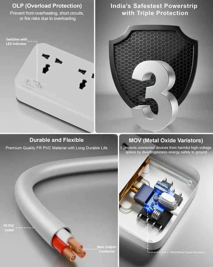 FEDUS Surge Protector, 5 Universal Sockets with Individual Switch, Extension Board Cord, Automatic Overload Protection, Fireproof Power Strip Switch Board, Spike Guard FEDUS