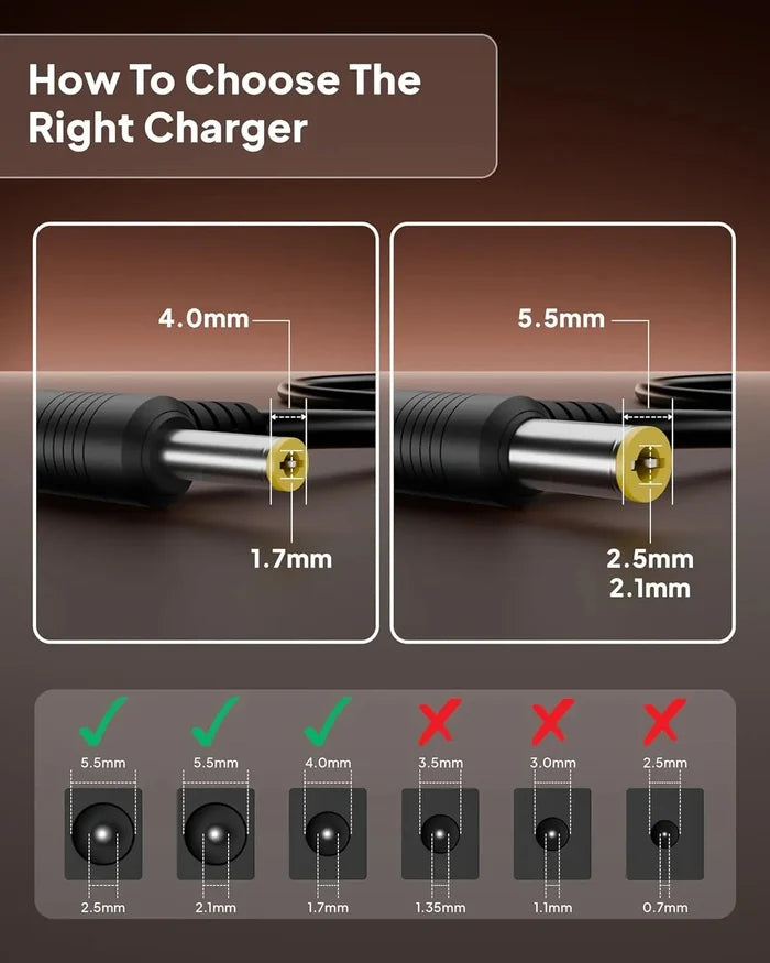 FEDUS VOLTURA 5V 1A DC Power Adapter (2 Meter Long Wire) | 5 Volt 1 Amp AC to DC Charger for Set Top Box, CCTV, Router, LED Strip | Dual Connector (5.5mm & 4.0mm Pin) | Surge Protection & ABS Body FEDUS