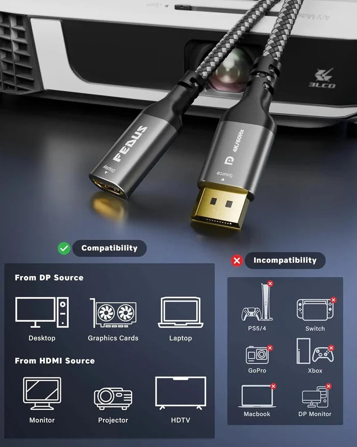 FEDUS VORTAX DisplayPort to HDMI Adapter Cable [4K@60Hz UHD, 2K@144Hz] Uni-Directional DP Source to HDMI Display Converter, Nylon Braided, Gold-Plated Dongle for PC, Laptop,Monitor, Projector(9.7 INCH) FEDUS