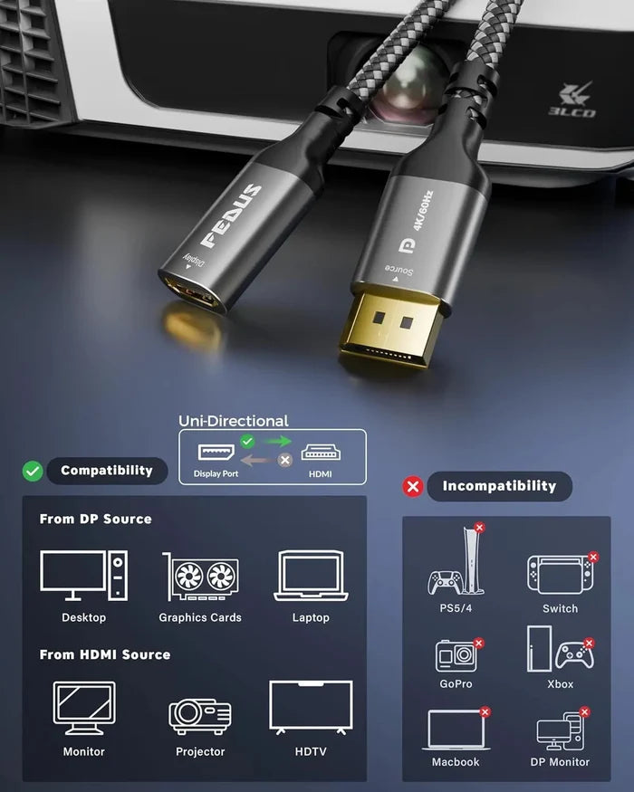 FEDUS VORTAX DisplayPort to HDMI Adapter Cable [4K@60Hz UHD, 2K@144Hz] Uni-Directional DP Source to HDMI Display Converter, Nylon Braided, Gold-Plated Dongle for PC, Laptop,Monitor, Projector(9.7 INCH) FEDUS