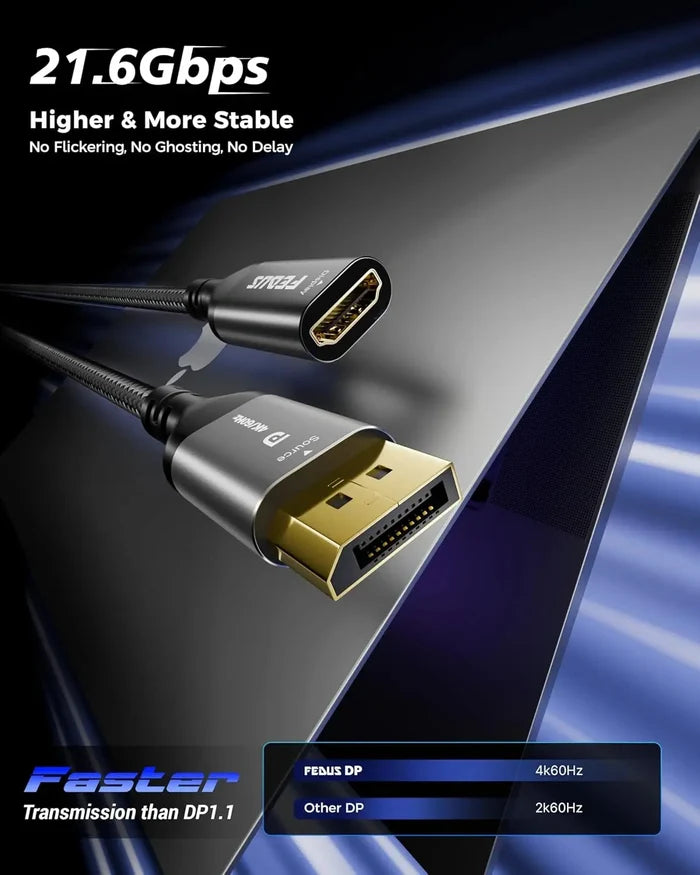 FEDUS VORTAX DisplayPort to HDMI Adapter Cable [4K@60Hz UHD, 2K@144Hz] Uni-Directional DP Source to HDMI Display Converter, Nylon Braided, Gold-Plated Dongle for PC, Laptop,Monitor, Projector(9.7 INCH) FEDUS