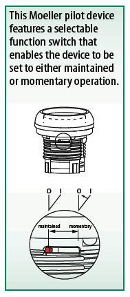 Eaton M22-DR-X Blank Maintained Pushbutton