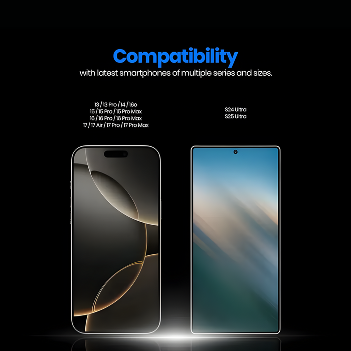 Magic Box Privacy Tempered Glass with Alignment Tray & Nanbo High Aluminium Technology for Iphone 16 Pro Max