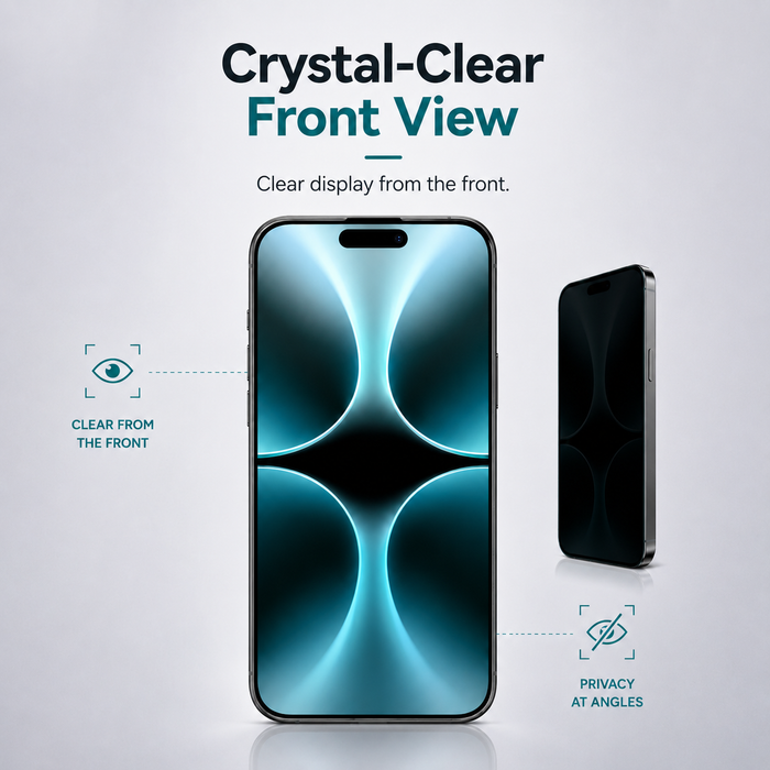 Mask Privacy Corning Gorilla Tempered Glass For Iphone 16 Plus