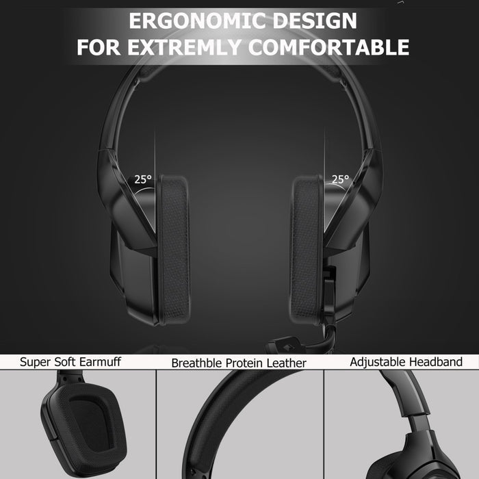 Diagram showing multiple platform compatibility for gaming headset, including switch, PS4, smartphone, PC, and Xbox One