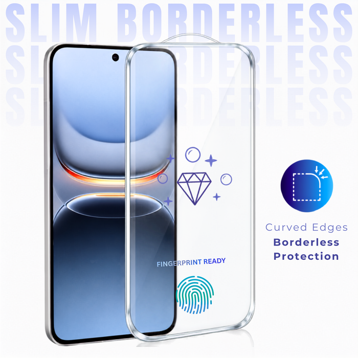 Premium Borderless Tempered Glass For OnePlus 13R