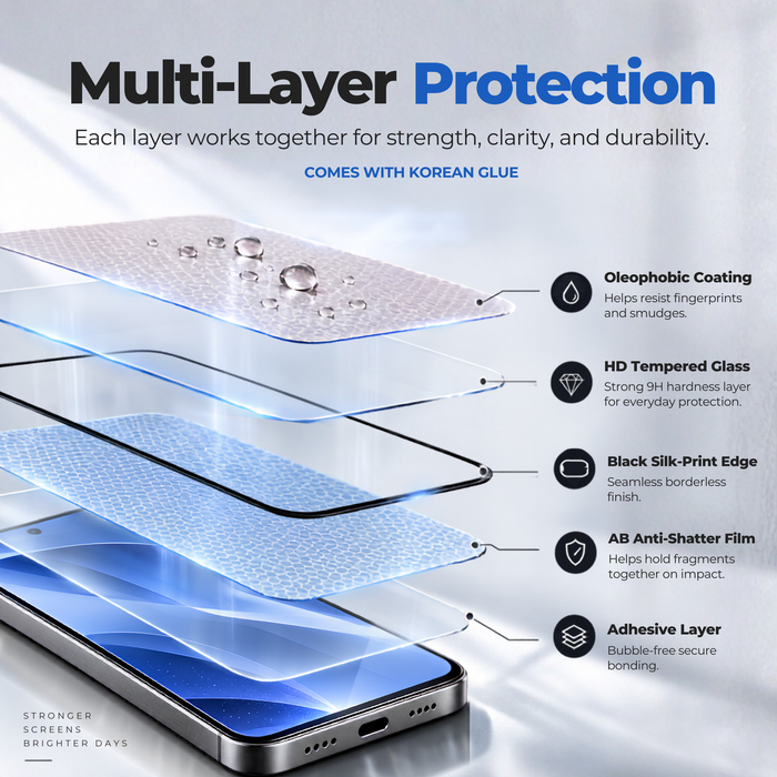 Premium Borderless Tempered Glass For OnePlus 13R