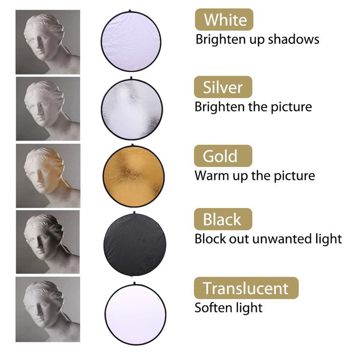 Reflex Camera 7-in-1 Photography Reflector 60cm Round – Translucent/Silver/Gold/White/Black/Blue/Green – Light Diffuser & Chroma Key Background Kit with Carrying Case
