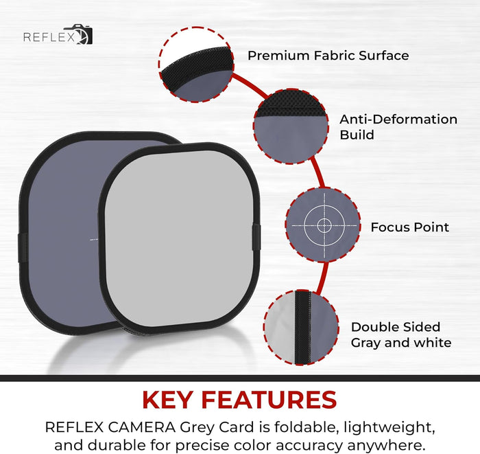 Camera gray card with labeled features on a white background