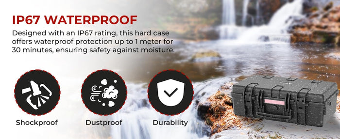 Reflex Camera Professional Hard Carry Case - Waterproof, Dustproof, Shockproof with Customizable Foam Interior, IP67 Rated, Pressure Relief Valve, Heavy-Duty Protection