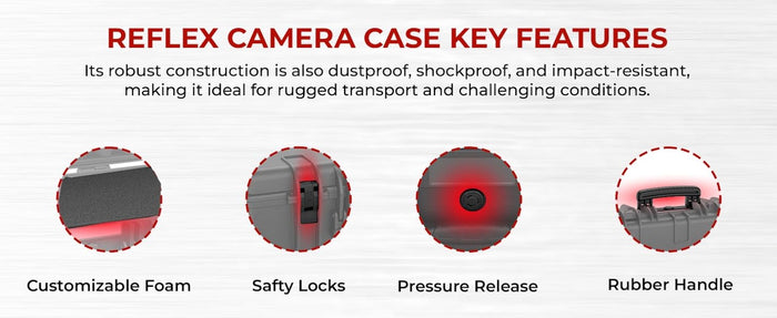 Reflex Camera Professional Hard Carry Case - Waterproof, Dustproof, Shockproof with Customizable Foam Interior, IP67 Rated, Pressure Relief Valve, Heavy-Duty Protection