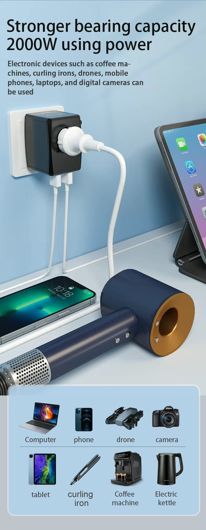 45W travel adapter plugged into wall outlet powering multiple devices like tablet, phone, and hairdryer