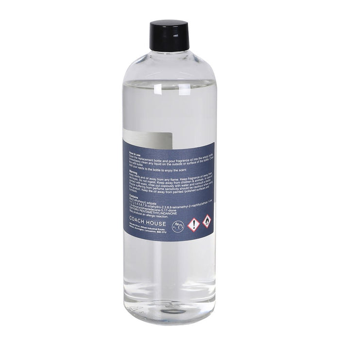 Clear bottle with a black cap on a white background
