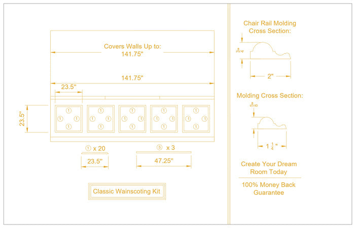 The Classic Wainscoting Kit