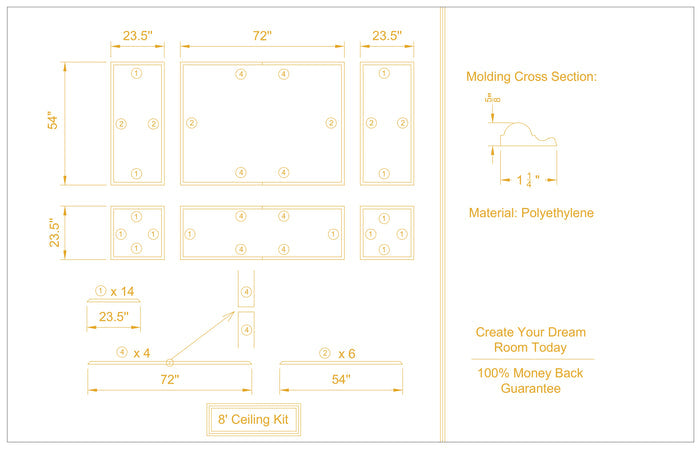 The Dining Room Transformation Kit