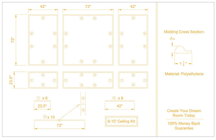 The Master Bedroom Transformation Kit