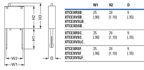 Eaton XTCEXVSCW Varistor Suppressor