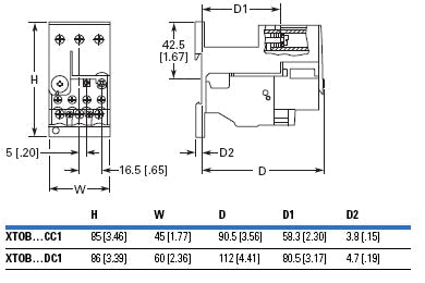 Eaton Moeller ZB32-24 Thermal Overload relay